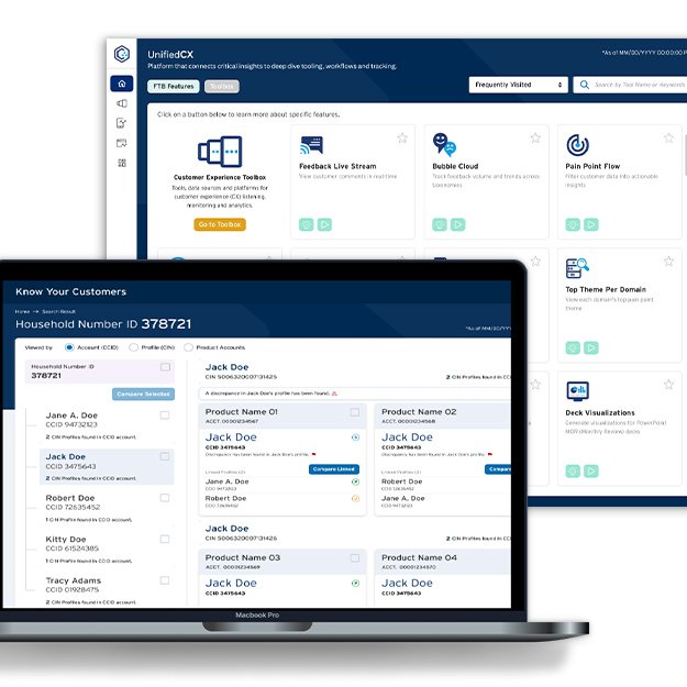 UnifiedCX All-in-one Platform