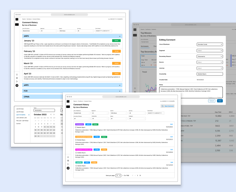 Data mapping, IA and wires